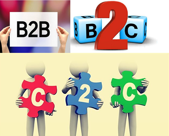 【網站搭建】搭建屬于自己的外貿網站平臺B2B B2C C2C是否像想象中的那樣難?